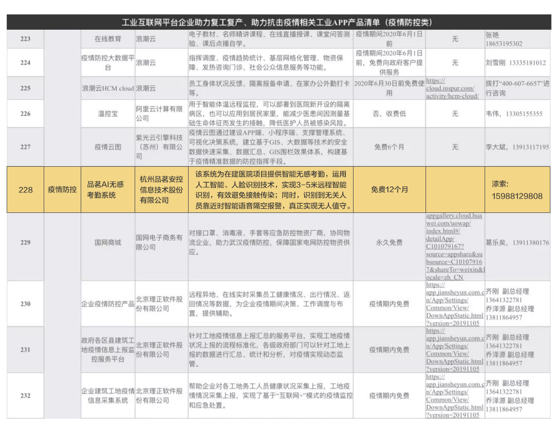 企業微信截圖_bfafa94d-e37c-46c1-803b-a6214f046f01