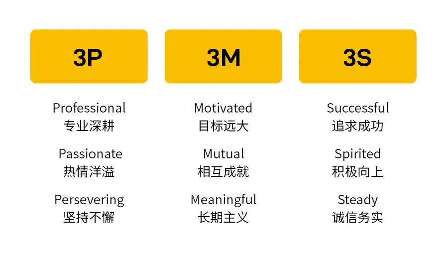企業微信截圖_1629249592329