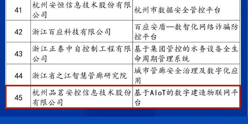 企業微信截圖_16414324057876.png