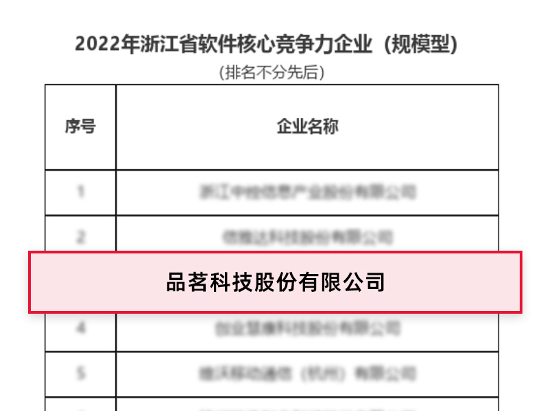 2022年浙江省軟件核心競爭力企業(1).jpg