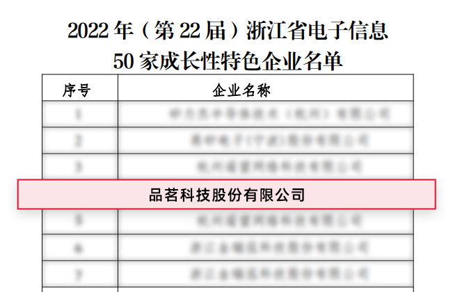 浙江省電子信息50家成長性特色企業.jpg