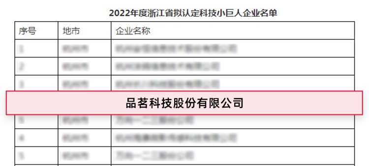 2022年浙江省科技小巨人企業(1).jpg