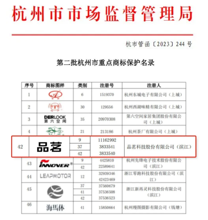 企業微信截圖_1713921754586.png